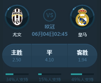 在欧洲顶级